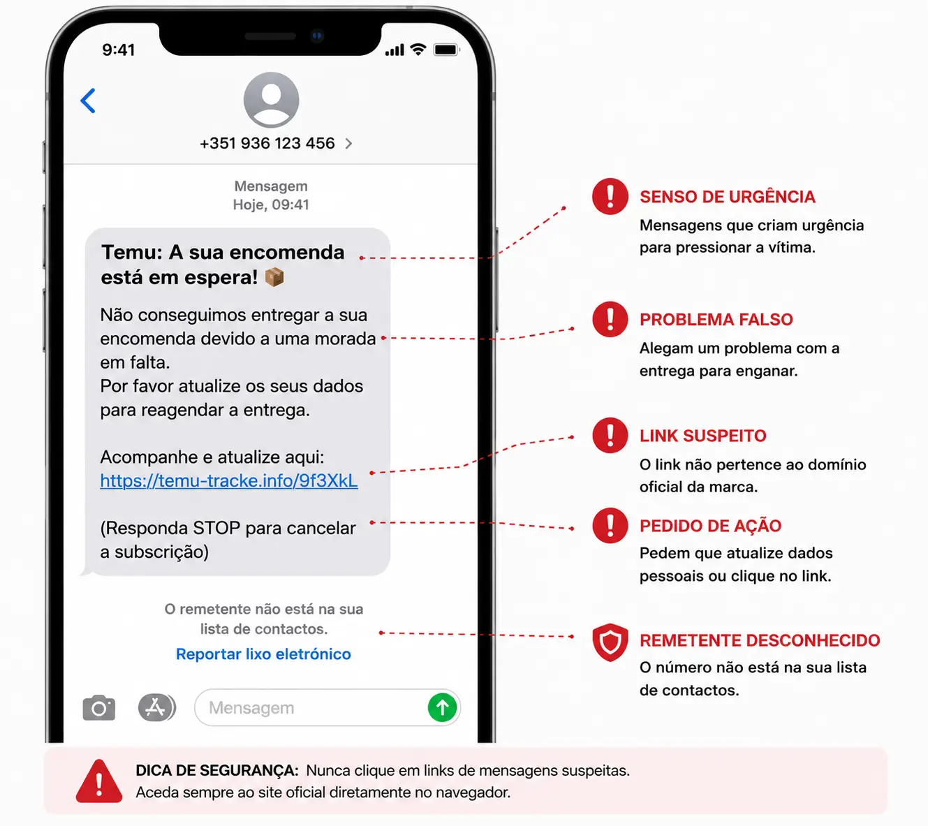 SMS falsa de entrega de encomenda
